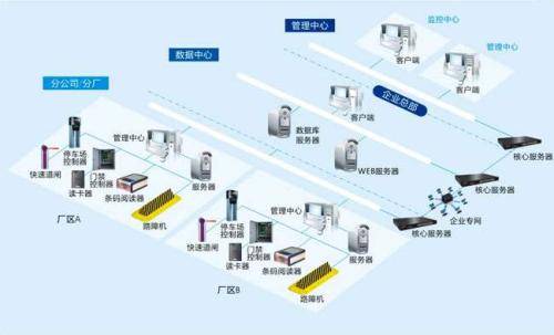 黄冈黄州区食堂收费管理系统七号