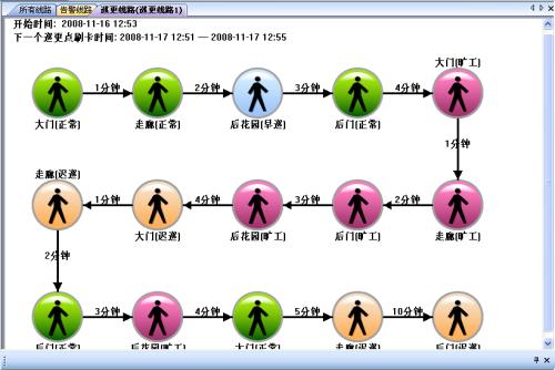 黄冈黄州区巡更系统五号