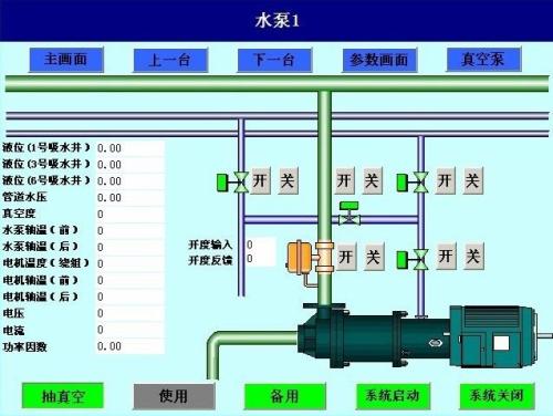 黄冈黄州区水泵自动控制系统八号