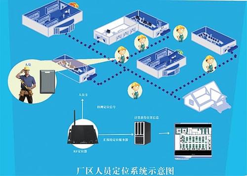 黄冈黄州区人员定位系统四号