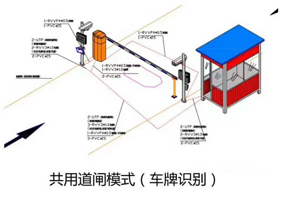 黄冈黄州区单通道车牌识别系统施工